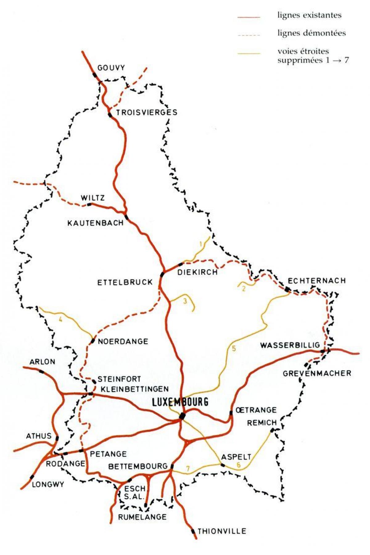 Luxemburg järnväg karta